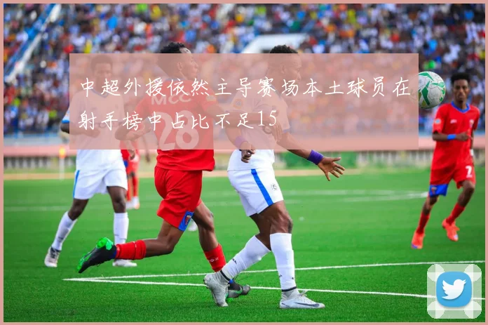 中超外援依然主导赛场本土球员在射手榜中占比不足15